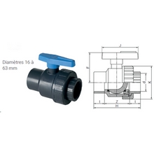 Vanne simple union à coller - Joints EPDM - 1350