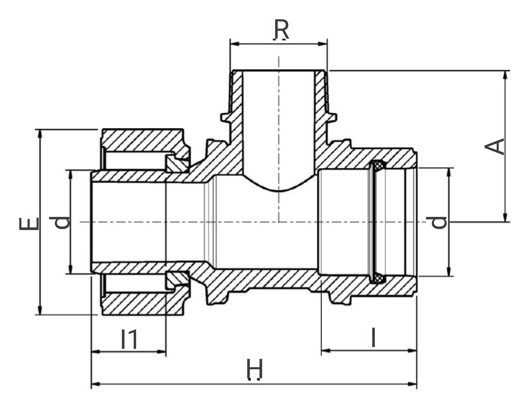 Schéma de la référence