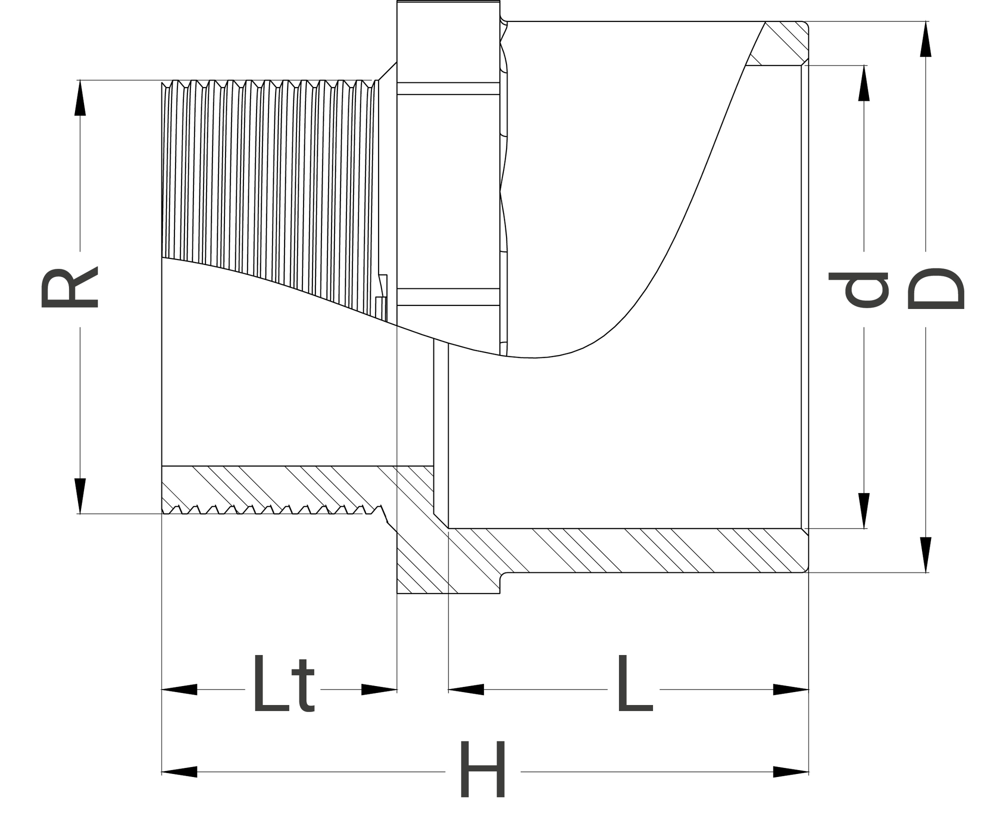 schéma de la référence