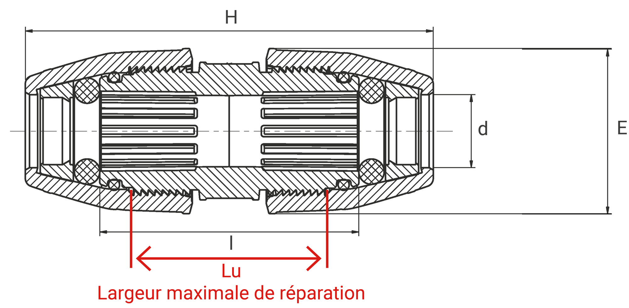 schéma de la référence