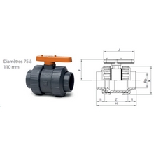 Vanne BI-STOP taraudée - Joints EPDM. 1251-1241