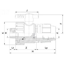 Vanne 1/4 de tour - Filetée x compression 3602