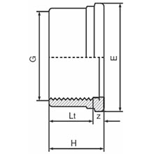 Pièce folle pour 5081 5681